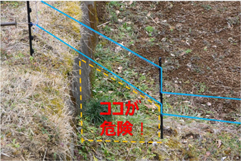 電気柵の危険個所2