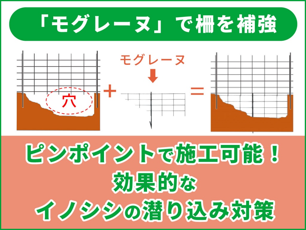 柵の補修・補強には、獣害柵補強用資材「モグレーヌ」がおすすめ