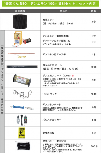 楽落くん資材セット内容詳細