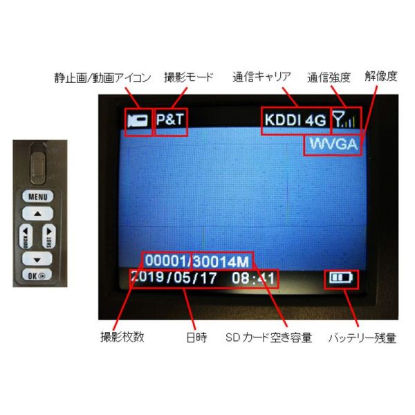 画像:TREL4G-Rの設定画面