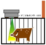 捕獲檻用電動仕掛けアニマルセンサー2はict対象商品です