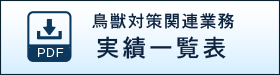 捕獲事業・調査など鳥獣対策関連 実績一覧表PDFダウンロード