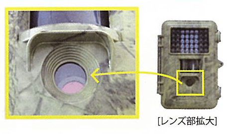 赤外線カットフィルター