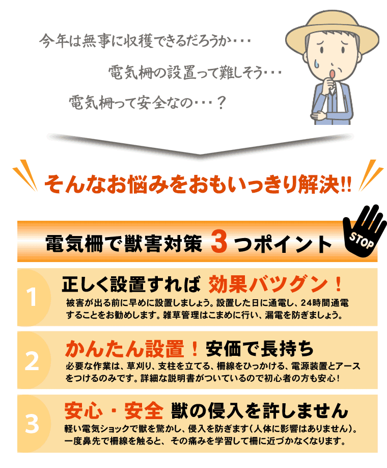 安心と信頼 AZTEC ショップ末松電子製作所 獣害用電気柵 イノシシ用EGFリング250mセット 電気柵 屋外設置用 2段張りセット No.932 