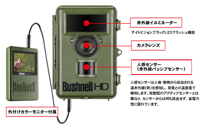 Bushnell ブッシュネル トロフィーカム ネイチャービューHDライブ 自動 