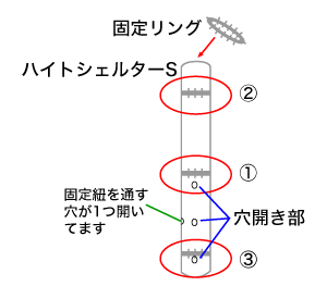 固定リングをハイトシェルターSにはめる_2