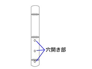 ハイトシェルターSを苗木にかぶせる