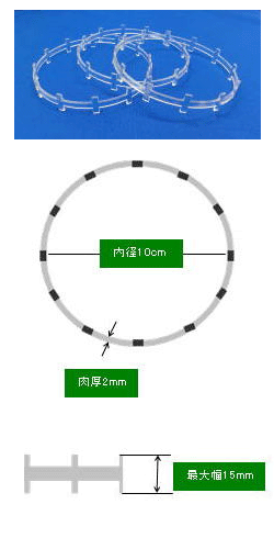 固定リング