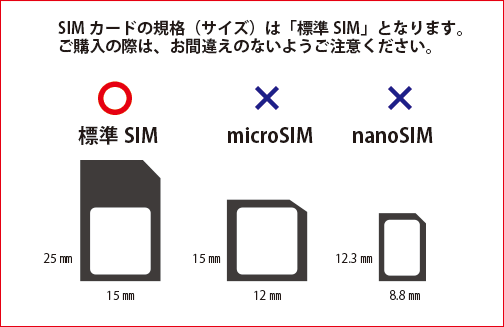 SIMカードの規格・サイズ