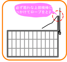 捕獲檻用電動仕掛けアニマルセンサー2はICT対象商品です