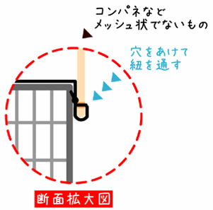 捕獲檻用電動仕掛けアニマルセンサー2はICT対象商品です