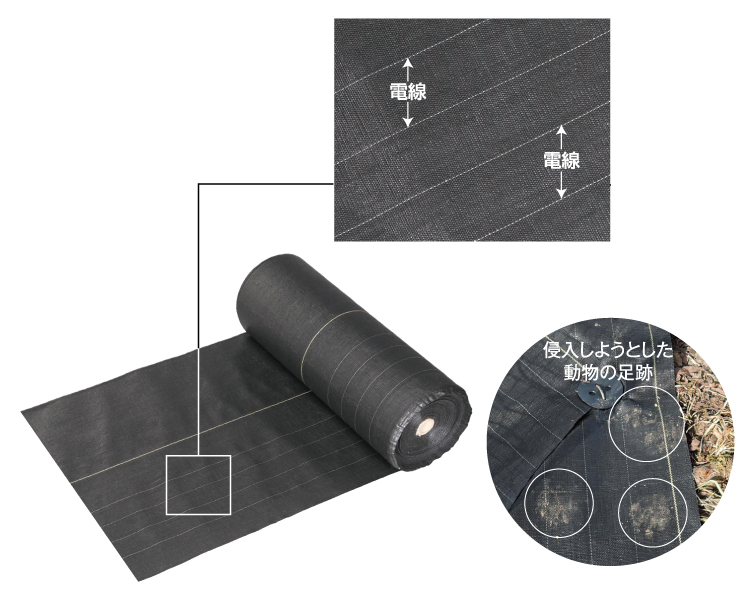 【地際補強資材】通電性電気柵シート（マイナスシート 60㎝×50m）