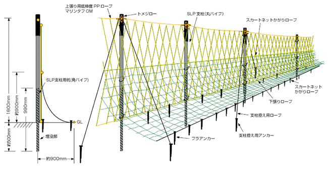 近江屋ロープ施工図