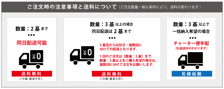 注文時の注意事項・送料について