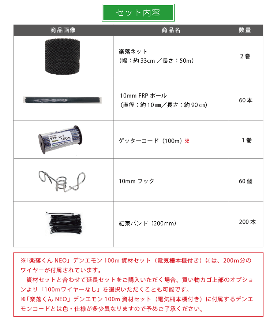 「楽落くん」デンエモン100m延長セット セット内容明細