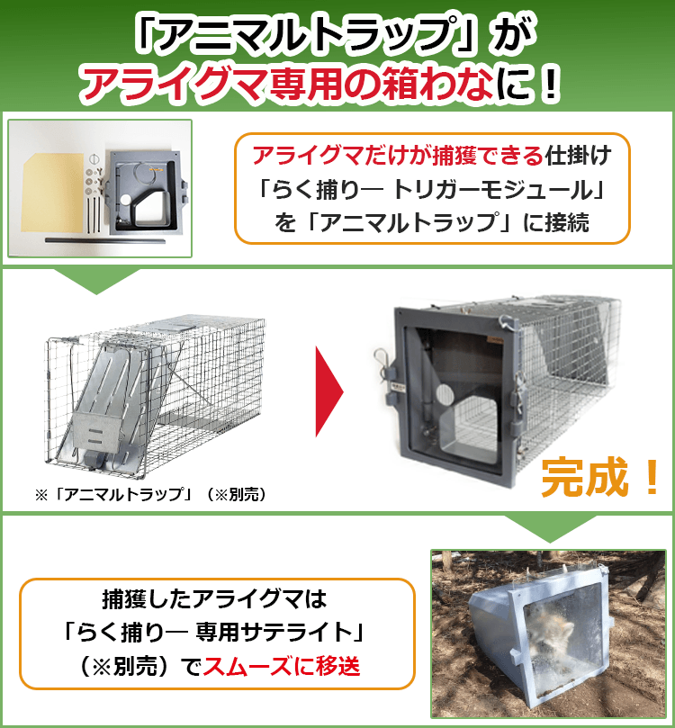 らく捕りー トリガーモジュール