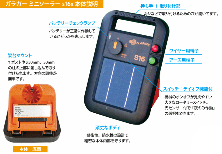 ミニソーラーs16x