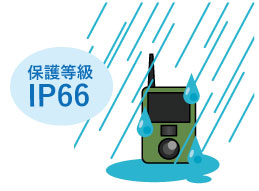 TREL(g) 4G-R IP66