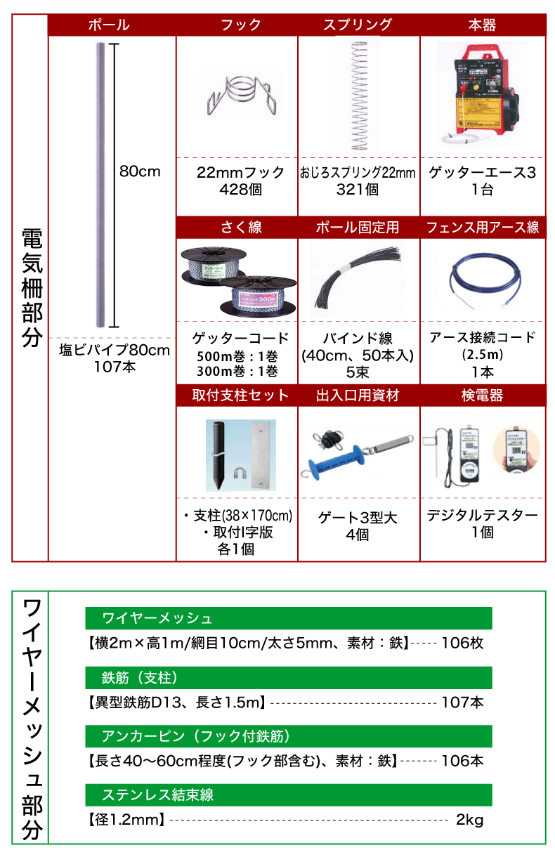 おじろ用心棒スプリング式 200mセット_構成資材一覧