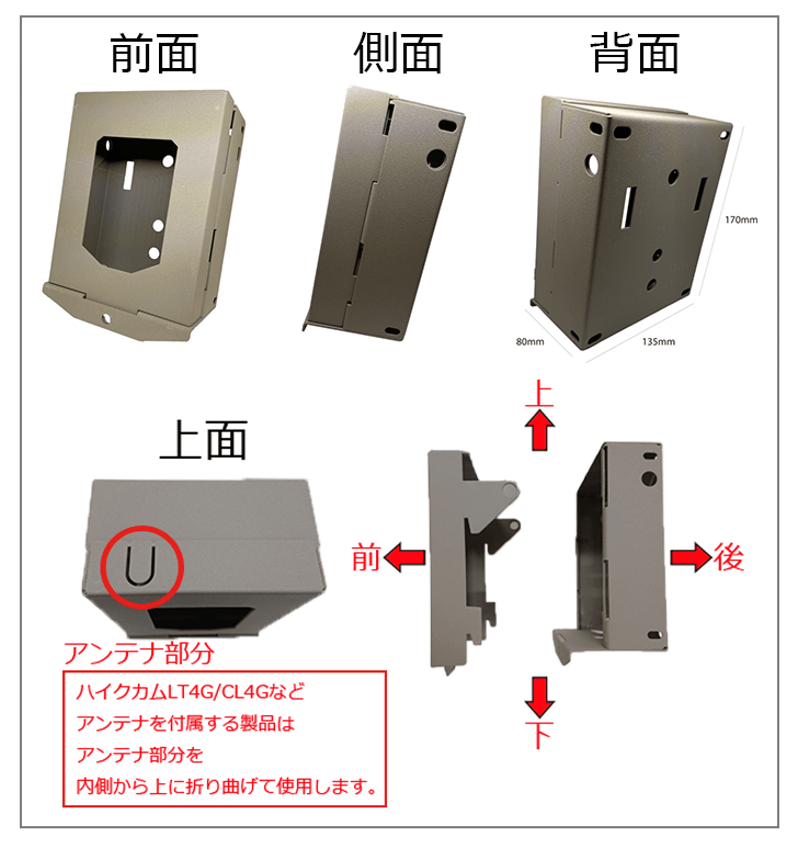 セキュリティボックス