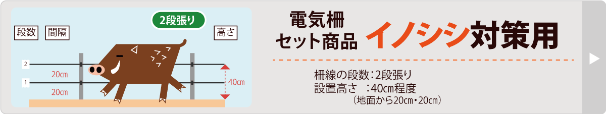 電気柵セット品イノシシ対策用