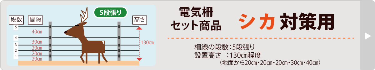 電気柵セット品シカ対策用