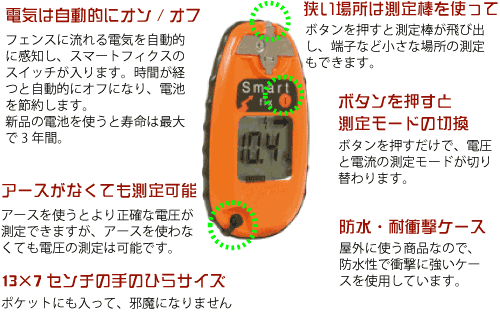 スマート・フィックス(電流検知型)