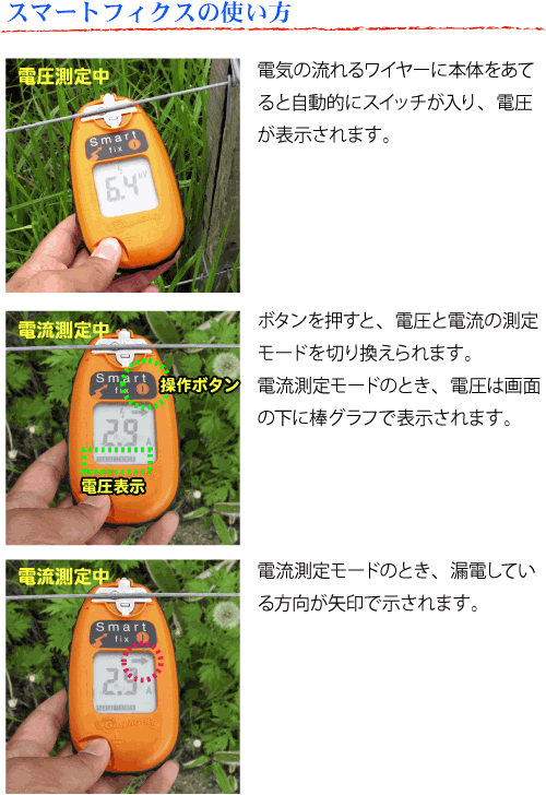 スマート・フィックス(電流検知型)