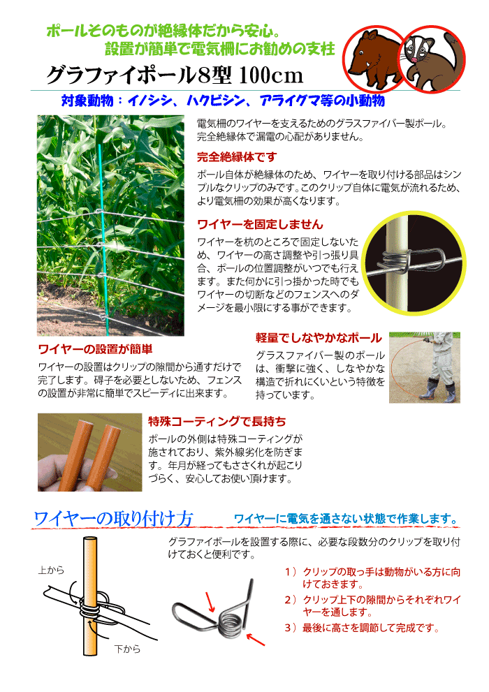 農業用品 アポロ ソーラー電気柵 エリアシステムAP-2011-SRセット 5反張り(2段張り周囲750m)ヨリ線 AP-5TAN75-SR - 4