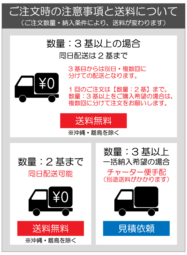 非常に高い品質 栄ヒルズ 箱罠 Ｅタイプ５０１ ＭＫ−１ 塗装仕上げ 大型 重量商品