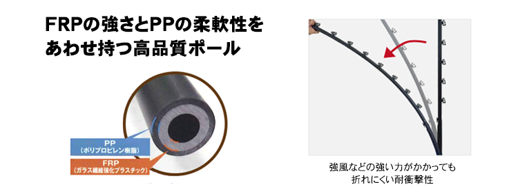 タイガー 電気柵用 ガイシ付FRP支柱 FRP125 1ケース20本入 径20mm×長さ125cm - 4