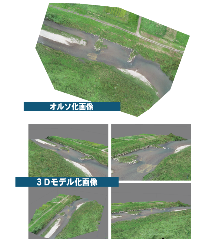 ドローン UAV オルソ化画像・３Dモデル化画像